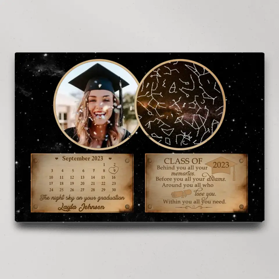 The Night Sky On Your Graduation - Custom Canvas Poster - Graduation Gift For Daughter For Son - Image 2