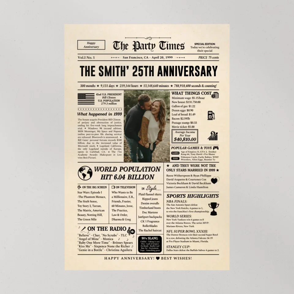 The Party Times 25th Anniversary - Personalized Canvas - Gift For 25th Anniversary - Image 10