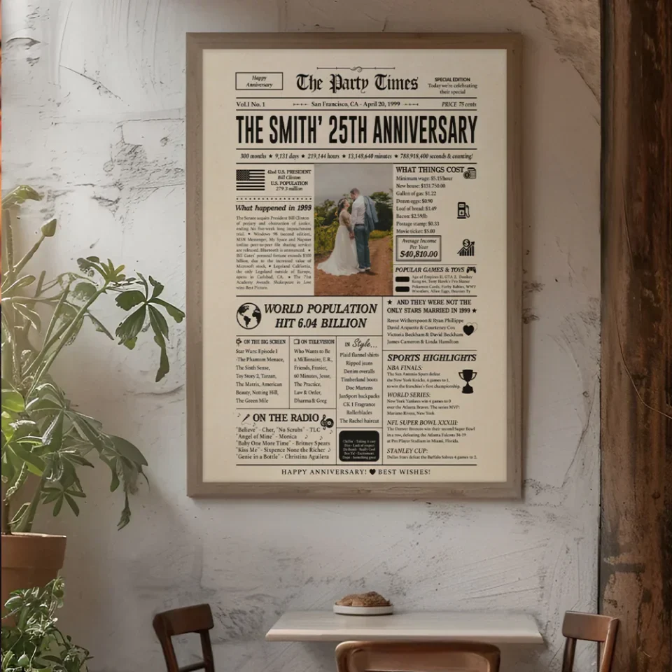 The Party Times 25th Anniversary - Personalized Canvas - Gift For 25th Anniversary - Image 14