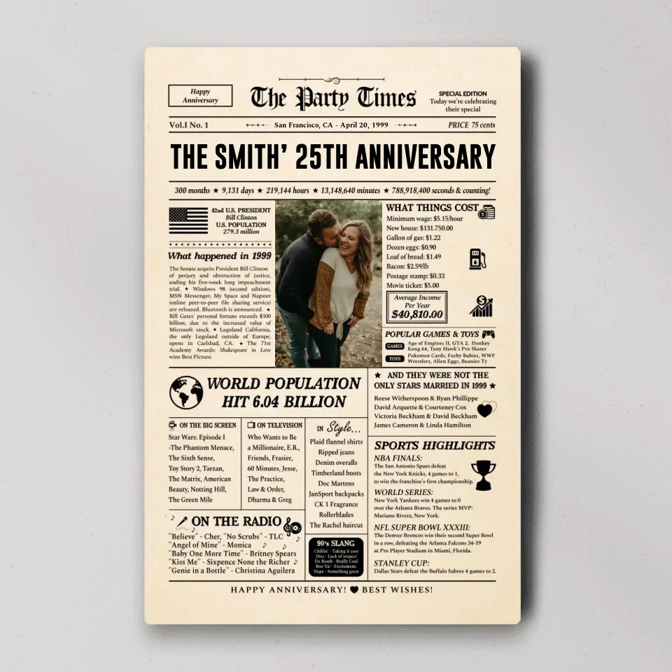 The Party Times 25th Anniversary - Personalized Canvas - Gift For 25th Anniversary - Image 3