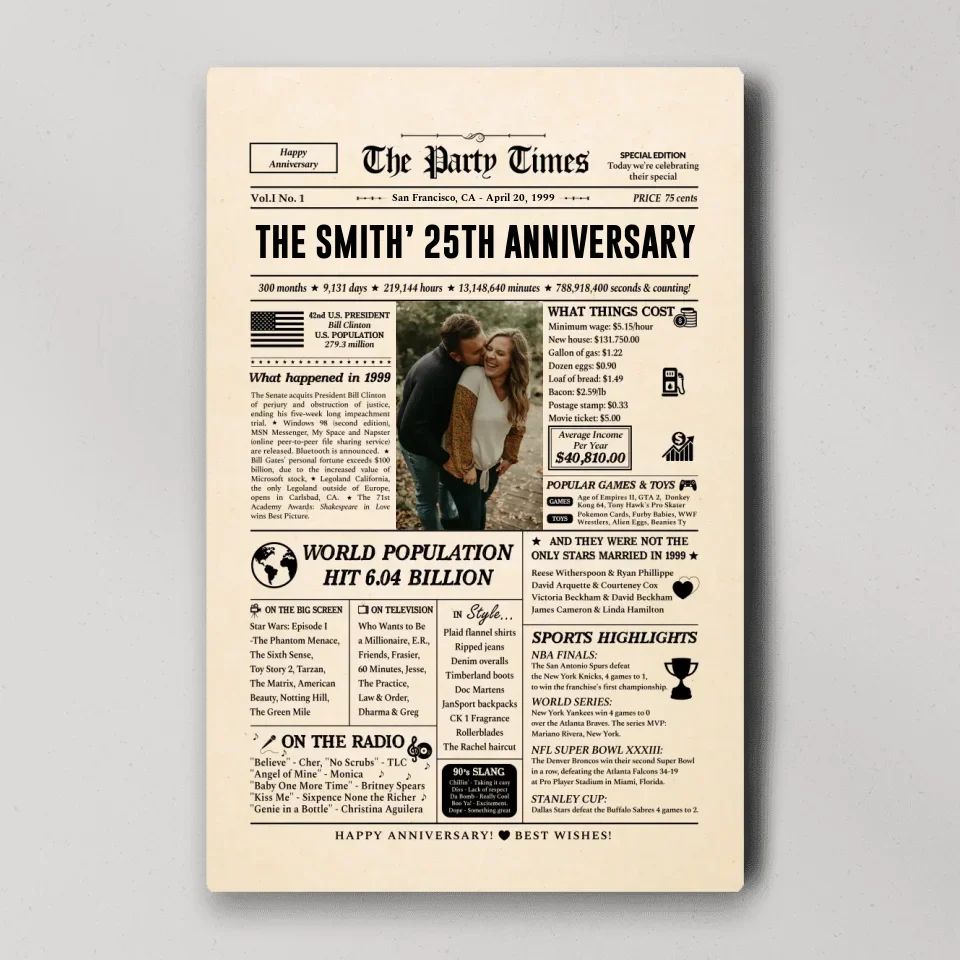 The Party Times 25th Anniversary - Personalized Canvas - Gift For 25th Anniversary - Image 4