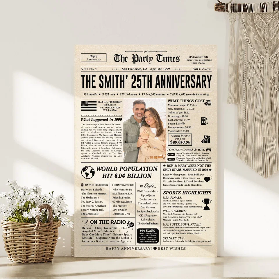 The Party Times 25th Anniversary - Personalized Canvas - Gift For 25th Anniversary - Image 5