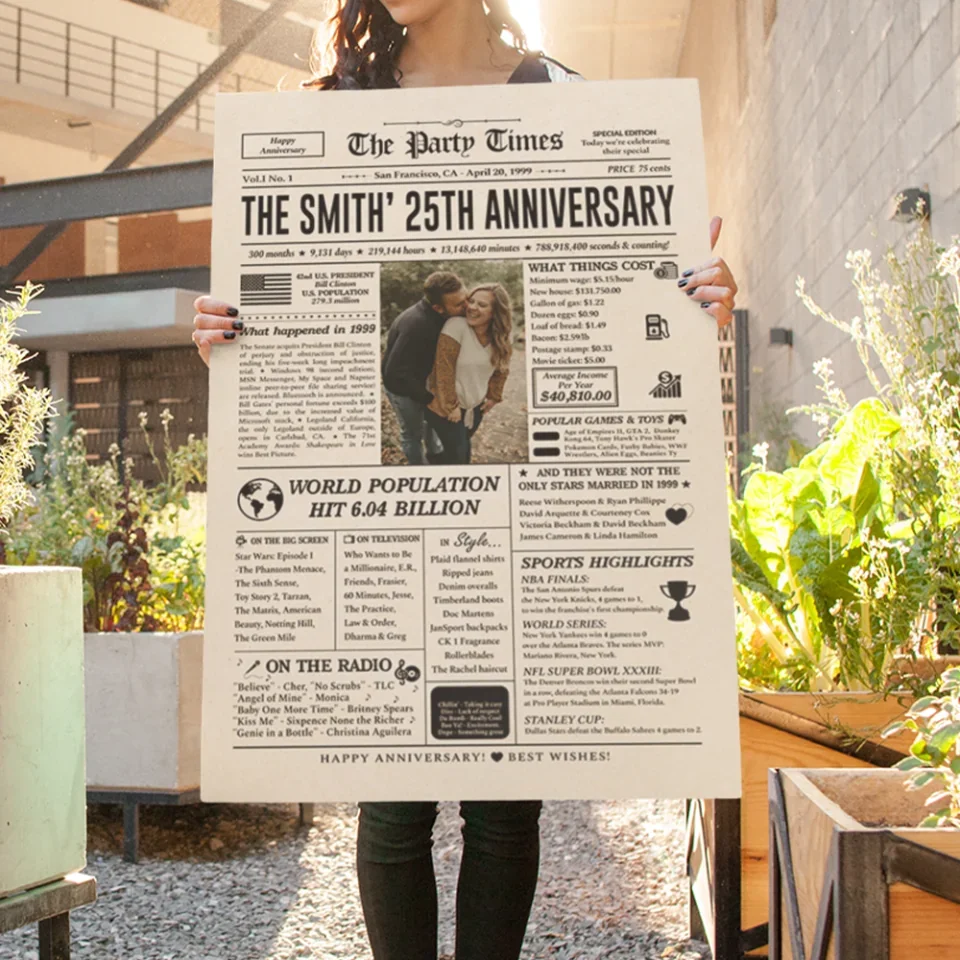 The Party Times 25th Anniversary - Personalized Canvas - Gift For 25th Anniversary - Image 7