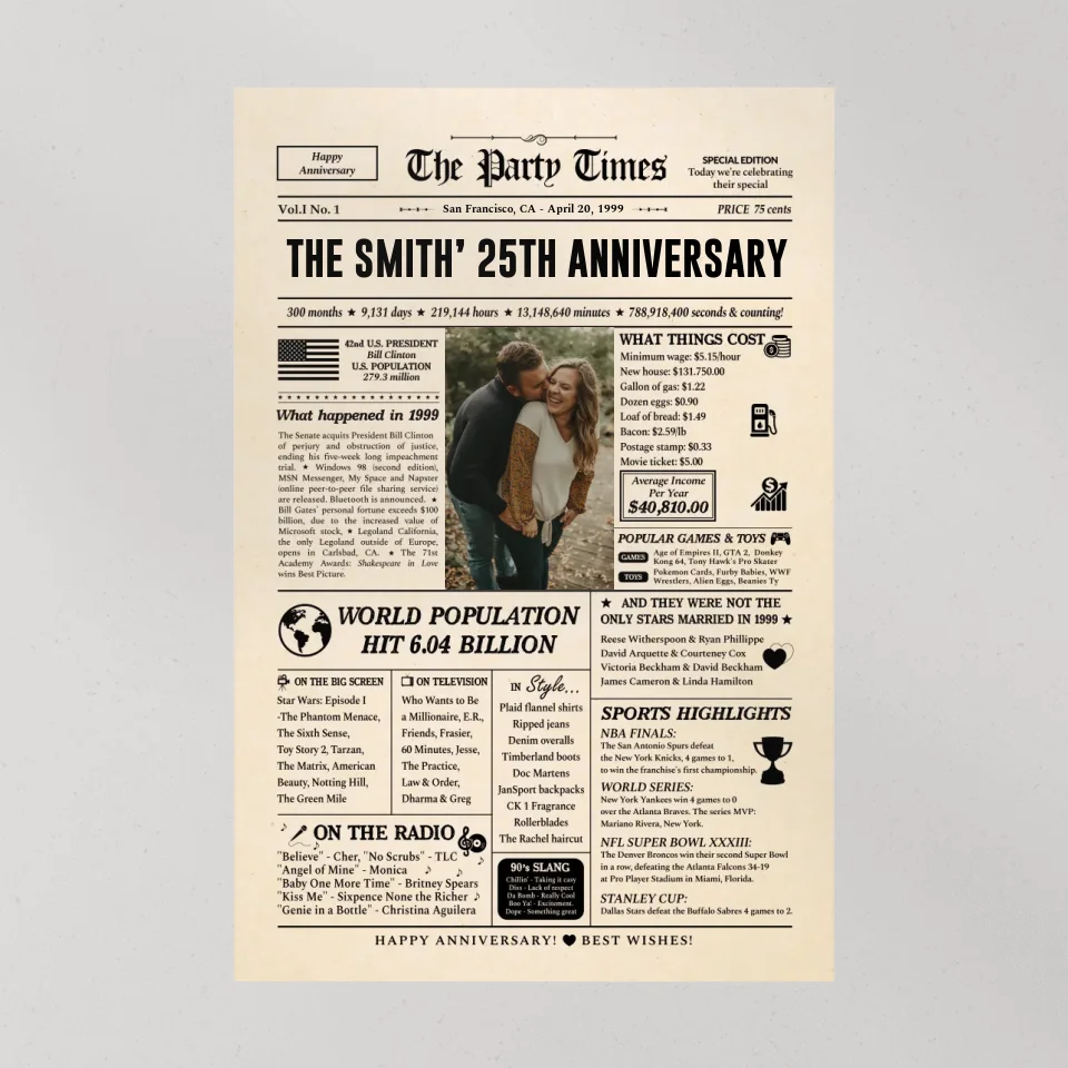 The Party Times 25th Anniversary - Personalized Canvas - Gift For 25th Anniversary - Image 8