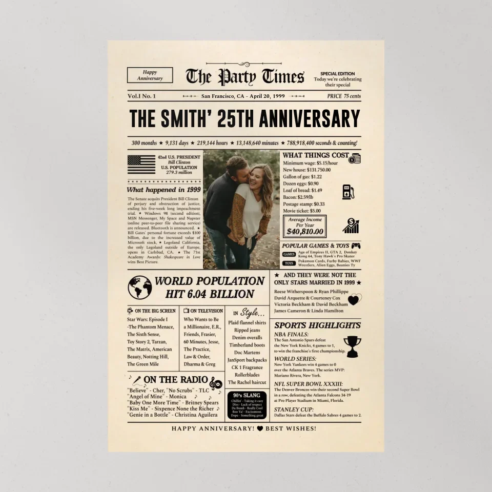 The Party Times 25th Anniversary - Personalized Canvas - Gift For 25th Anniversary - Image 9