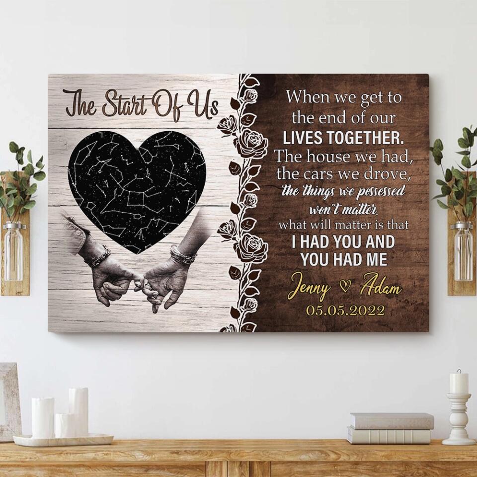 The Start Of Us - Custom Star Map Canvas, Poster - Anniversary Gift For Couples - Image 5