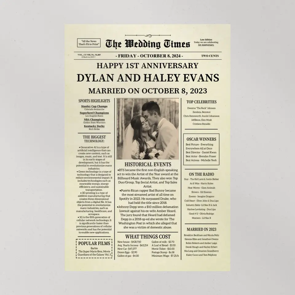 The Wedding Times Anniversary  Wall Art Back In 2023 - Personalized Canvas - Image 11