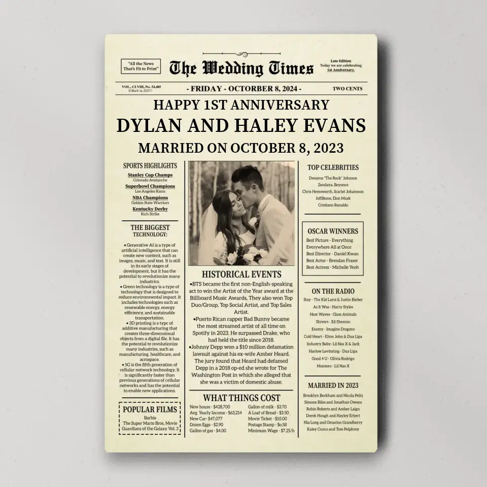 The Wedding Times Anniversary  Wall Art Back In 2023 - Personalized Canvas - Image 2