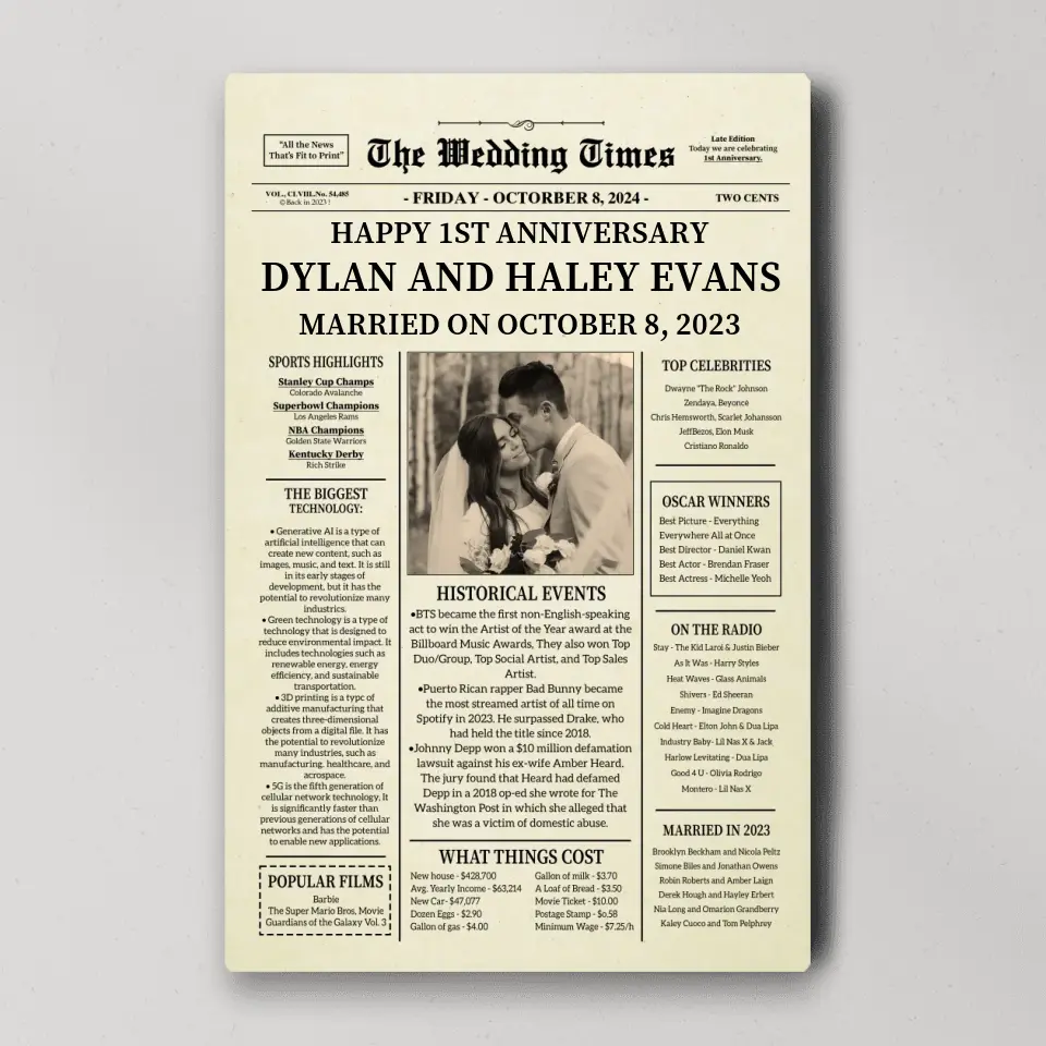 The Wedding Times Anniversary  Wall Art Back In 2023 - Personalized Canvas - Image 3