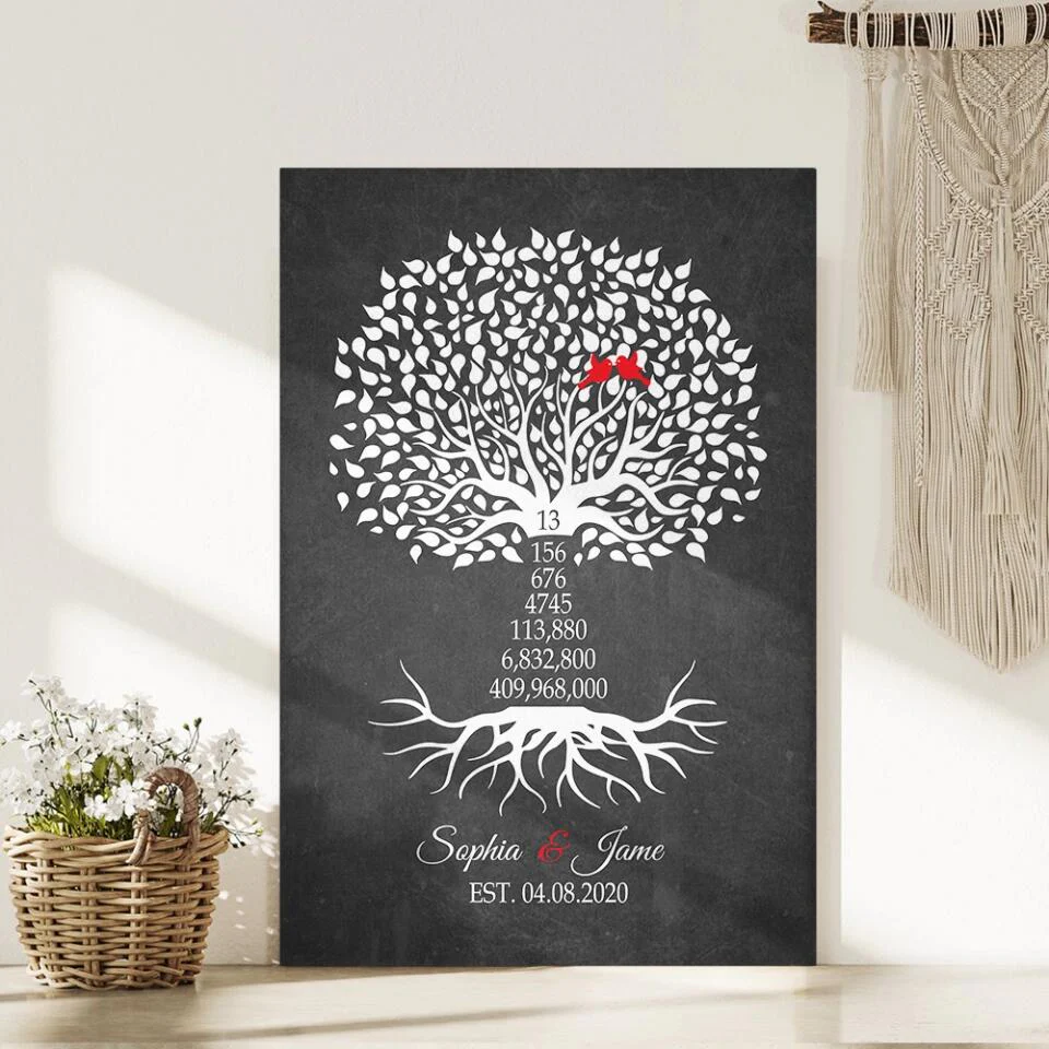 Tree Of Family Bird Couple - Custom Canvas Poster - Anniversary Gift For Couples - Image 6