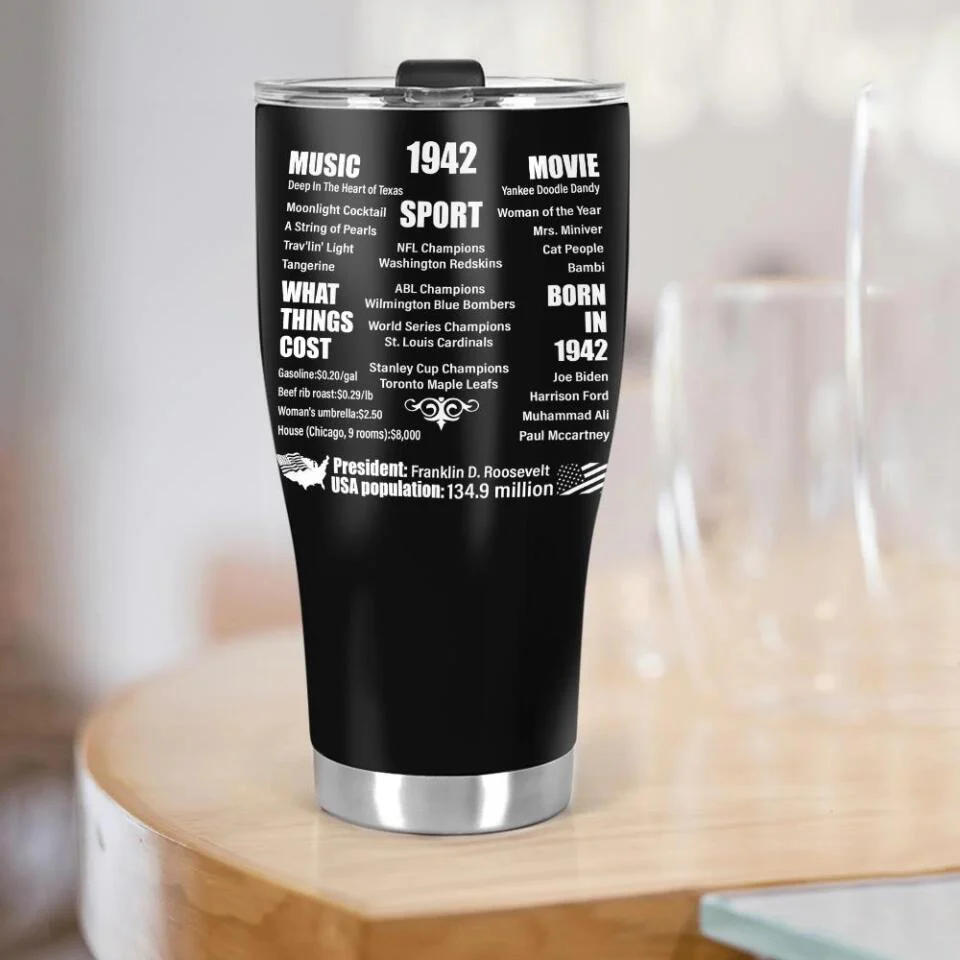 Vintage 1942 Happy 82th Birthday Custom Tumbler Birthday Gift For Grandpa - Image 5