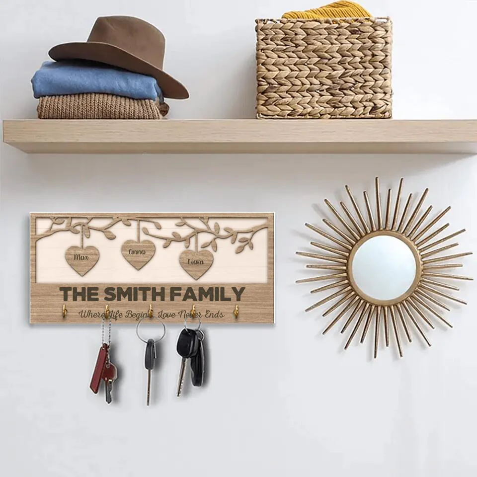 Where Life Begins Love Never Ends - Housewarming Gifts - Custom Key Holder - Anniversary Gifts - Image 4