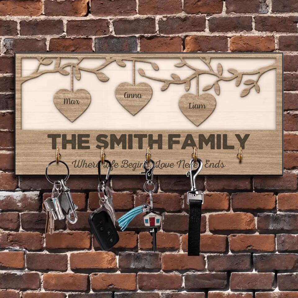 Where Life Begins Love Never Ends - Housewarming Gifts - Custom Key Holder - Anniversary Gifts - Image 5