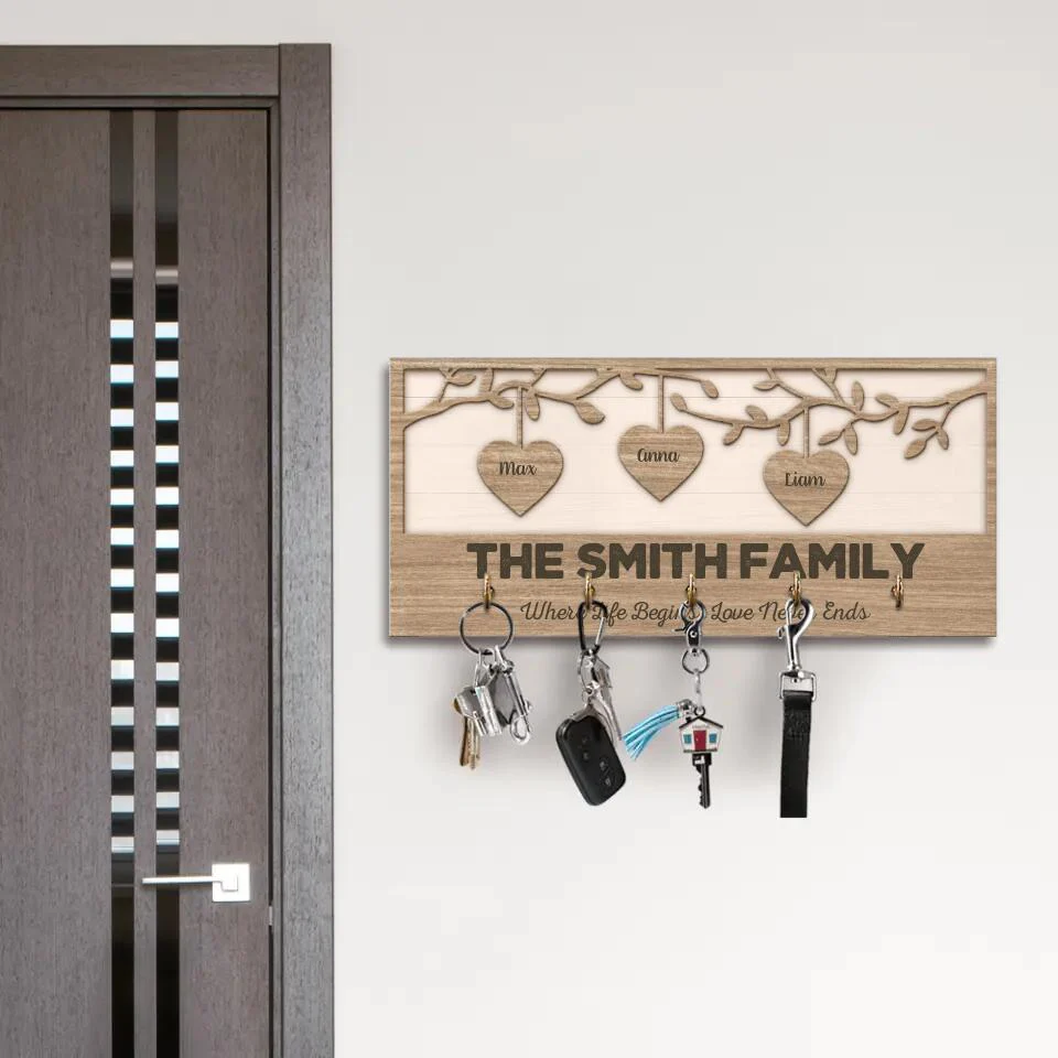 Where Life Begins Love Never Ends - Housewarming Gifts - Custom Key Holder - Anniversary Gifts - Image 7