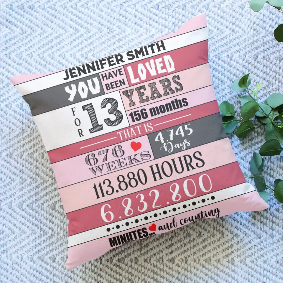 You Have Been Loved For 13 14 19 20 Years - Personalized Pillow - Image 2