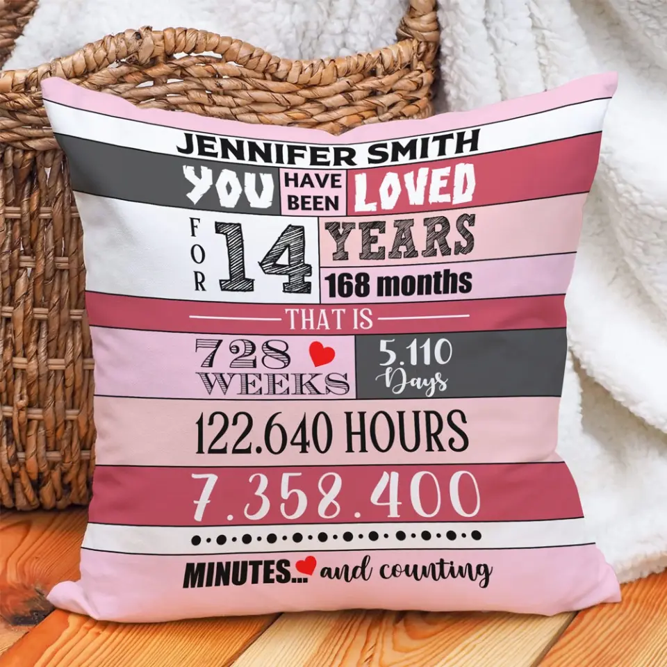 You Have Been Loved For 13 14 19 20 Years - Personalized Pillow - Image 4