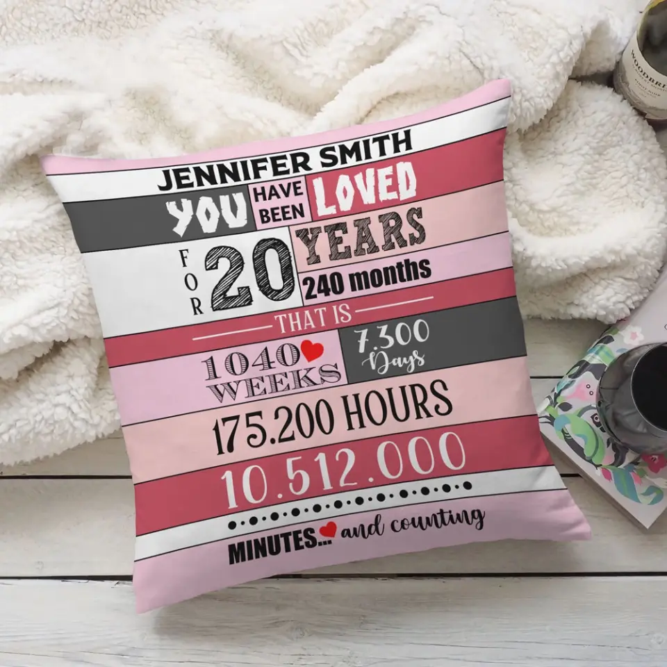 You Have Been Loved For 13 14 19 20 Years - Personalized Pillow - Image 5
