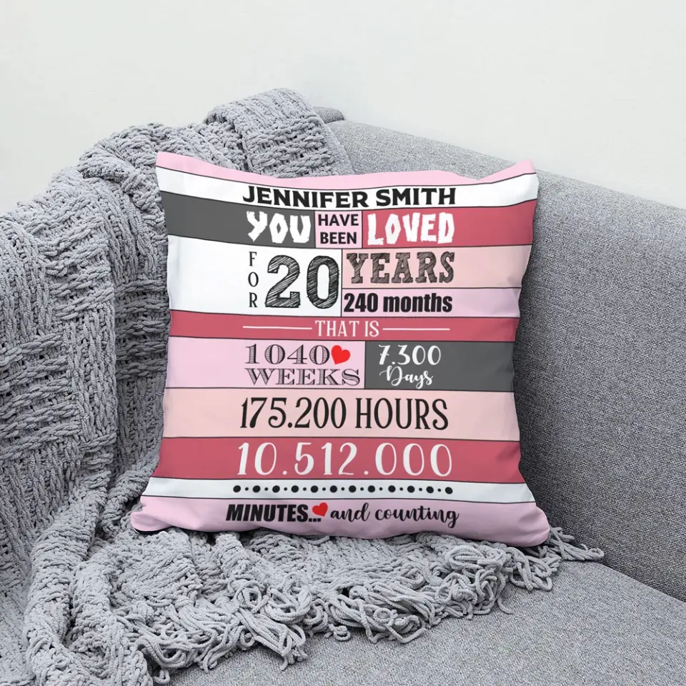 You Have Been Loved For 13 14 19 20 Years - Personalized Pillow - Image 6
