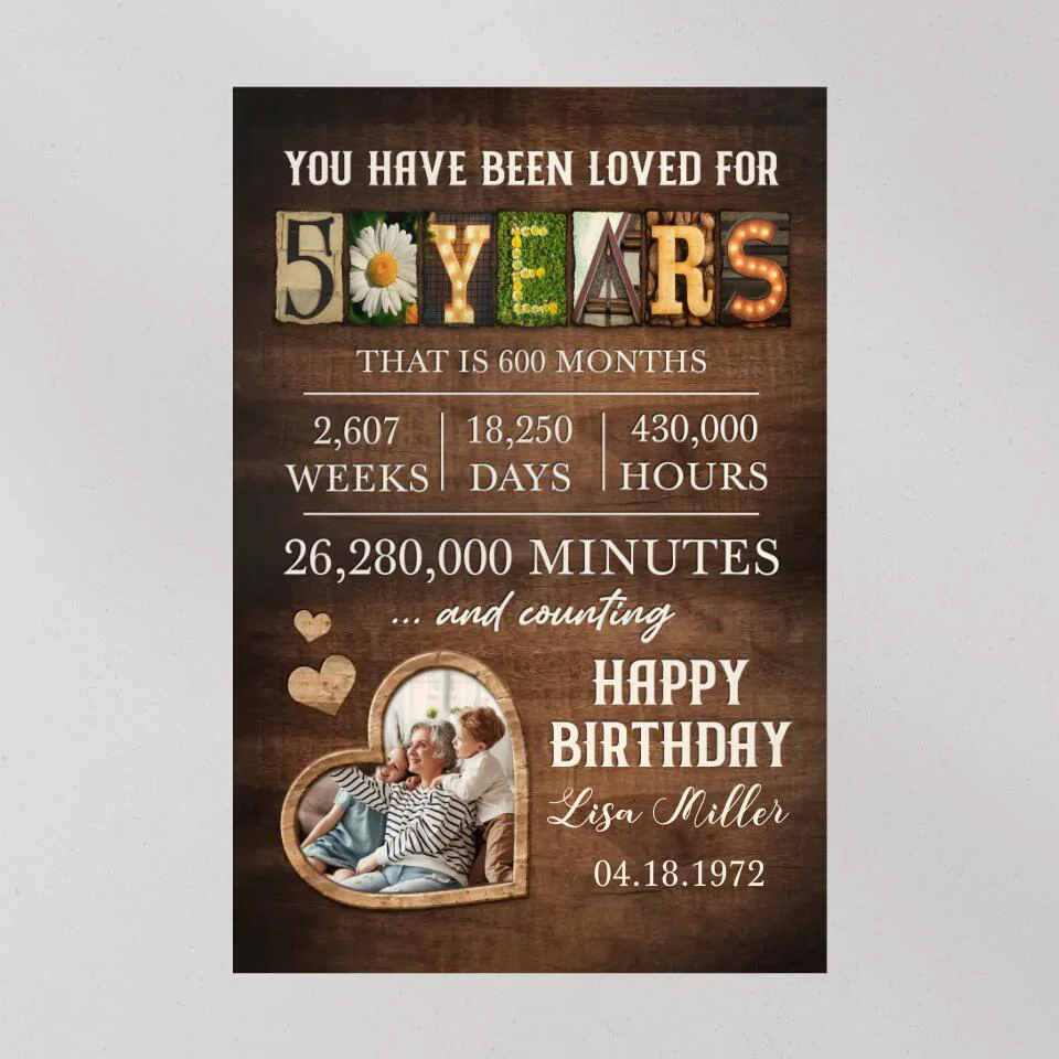 You Have Been Loved For 50 Years Custom Canvas Poster Happy Birthday Grandma Gifts - Image 10